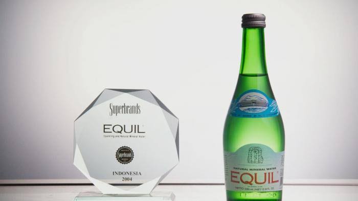 Equil Natural Water