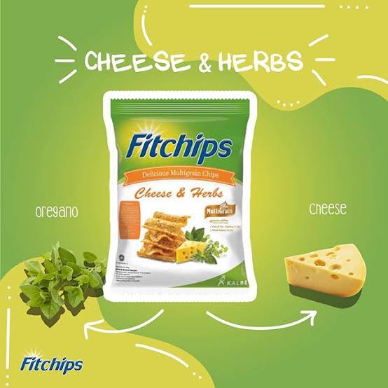 Fitchips